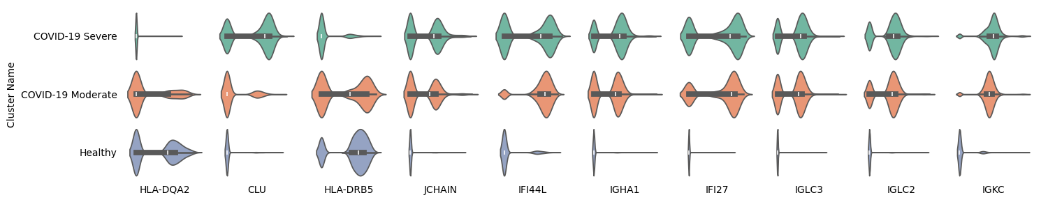 Marker Gene 1