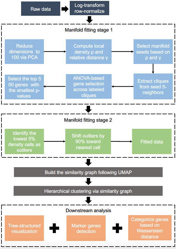 _images/Workflow2.png